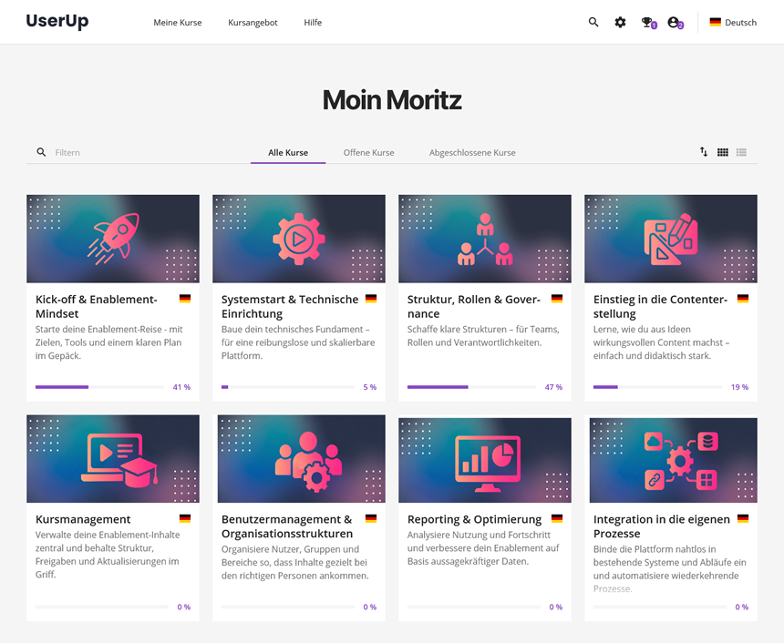 Startseite der UserUp-Plattform mit Begrüßung, laufenden Kursen und Lernfortschritt